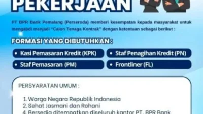 Bank Pemalang Buka Loker 2026: Ini Kesempatanmu!