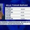 Video: Sentimen Ini Bikin Rupiah “Lemah” Lawan Dolar AS