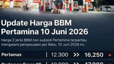 Harga Pertamax Naik Jadi Rp16.250 per Liter, Masyarakat Khawatir Antrean BBM Subsidi Meningkat