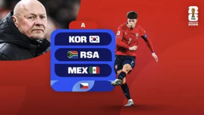 Tiket Piala Dunia: Perjuangan Dramatis Ceko Terungkap!
