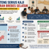 Berita Brebes