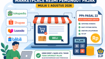 Tokopedia, Shopee, Lazada, dan Blibli Jadi Marketplace Pemungut Pajak Mulai 1 Agustus 2026, Ini Dampaknya